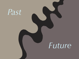 past…present…future